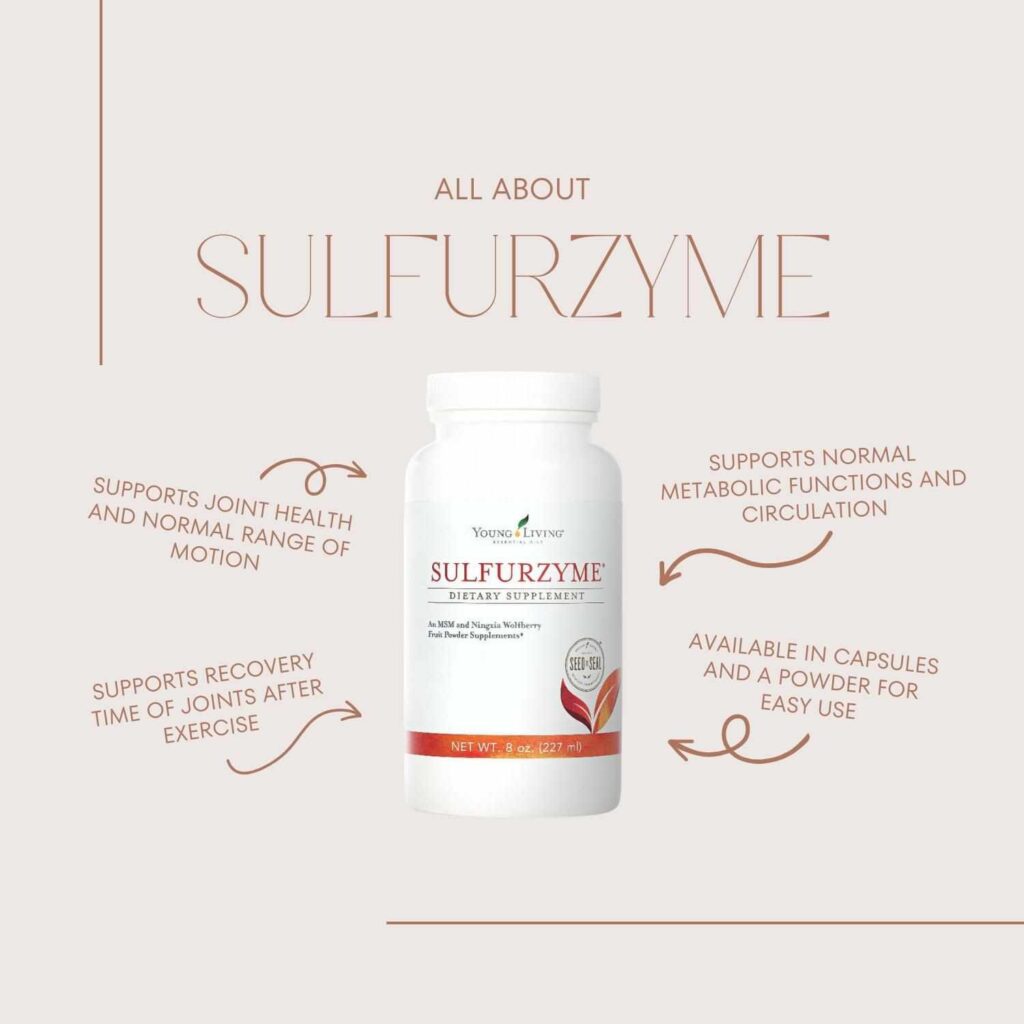 All About Sulfurzyme Image with facts surrounding the bottle.